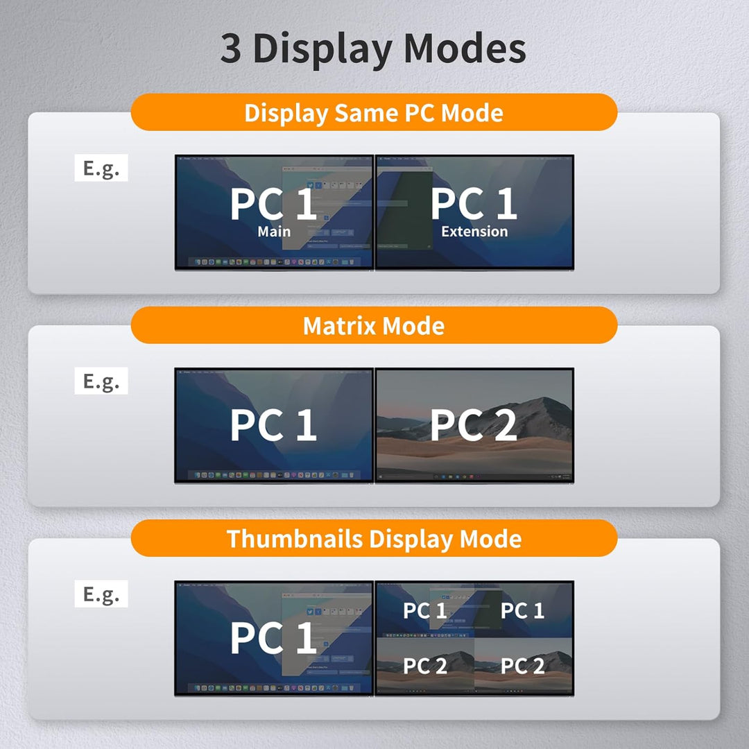 TESmart KVM Switch 2 Monitore, HDMI 2 PC 2 Monitor Switch mit Kabel×4, EDID Emulator, Audio Extracto