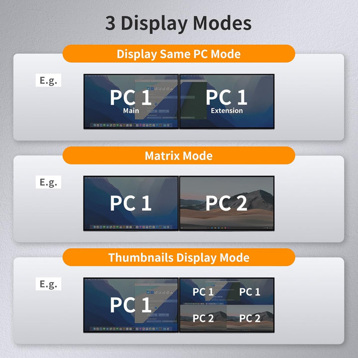TESmart KVM Switch 2 Monitore, HDMI 2 PC 2 Monitor Switch mit Kabel×4, EDID Emulator, Audio Extracto