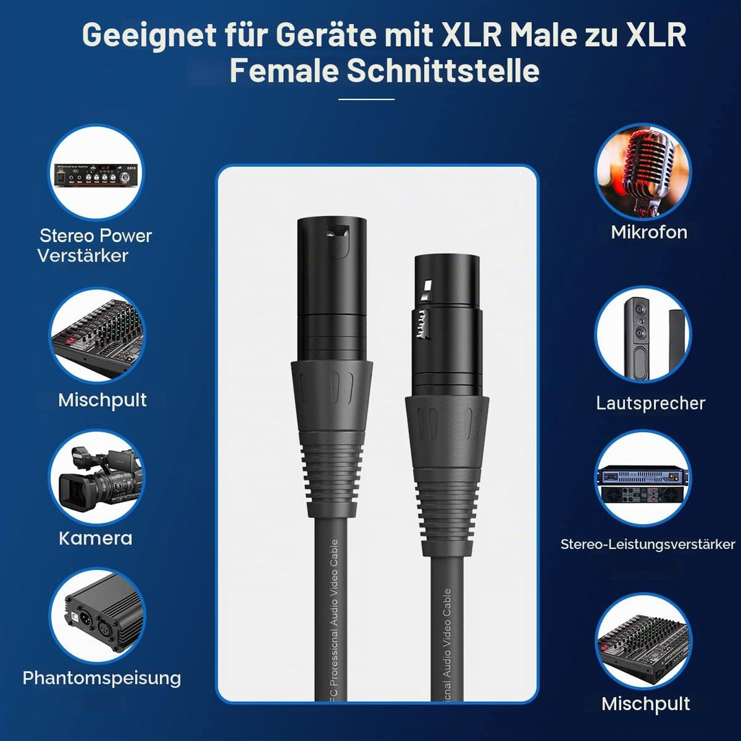 NUOSIYA XLR Kabel 20m 2Pack Symmetrisches Mikrofonkabel, XLR-Stecker auf Buchse, Verlängerungskabel