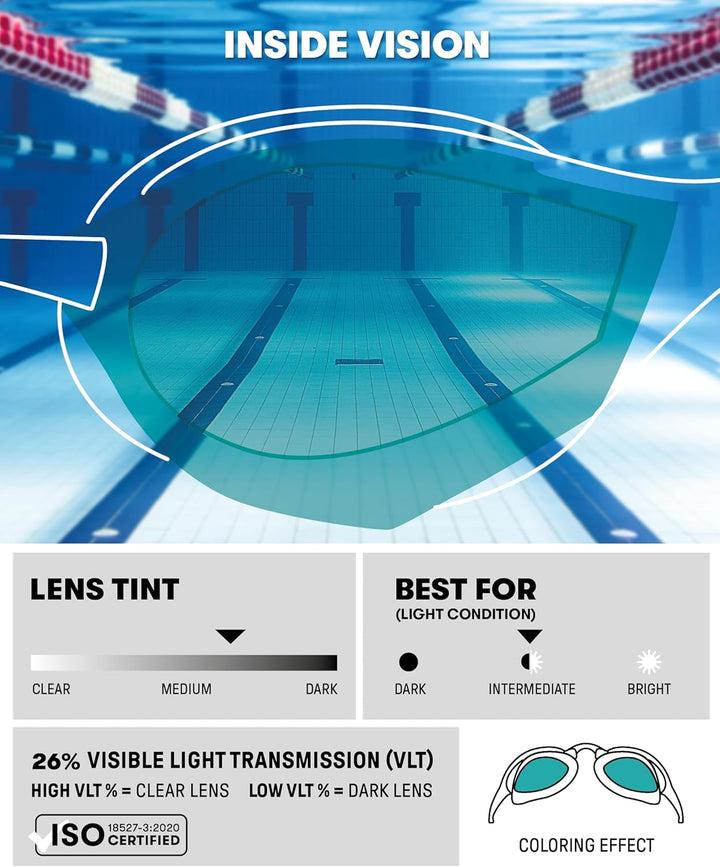ARENA Herren Cobra Swipe Mirror Schwimmbrillen Einheitsgrösse AQUA-BLACK, Einheitsgrösse AQUA-BLACK