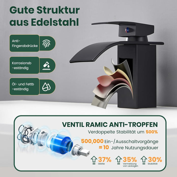 Wasserhahn Bad, Wasserfall Waschtischarmatur Bad, Mischbatterie Waschbecken für Badzimmer, Einhandmi