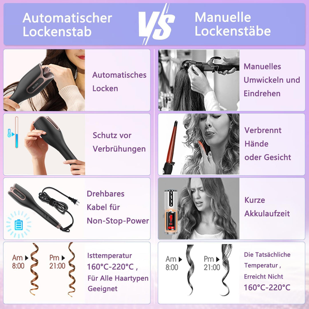 Lockenstab Automatisch, 4 Temperatureinstellungen für Alle Haartypen, 3 Heizzeiten für Vielfältiges
