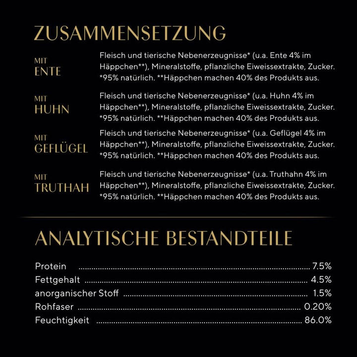 SHEBA Delicacy Poultry Flavours in Jelly - Wet cat Food - 80x 85 g