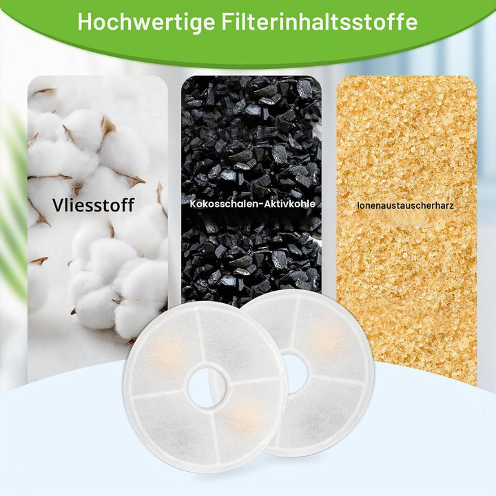 8 Stück Katzenbrunnen Filter, Ersatzfilter für Cat Water Fountain Filter Katzenbrunnen Filter und Ak