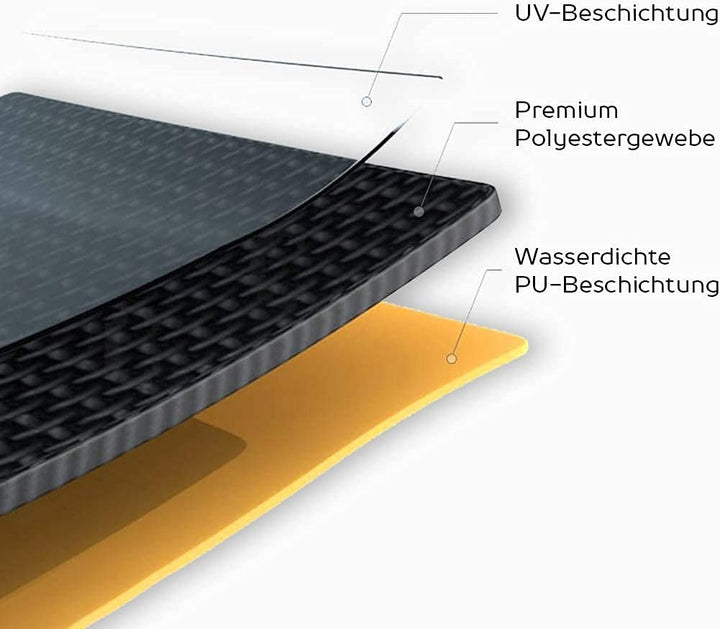 AMZBBQ® Premium Grillabdeckung, wasserdichte Grillhaube für Ihren Kugelgrill, 100% Wetterfeste und U