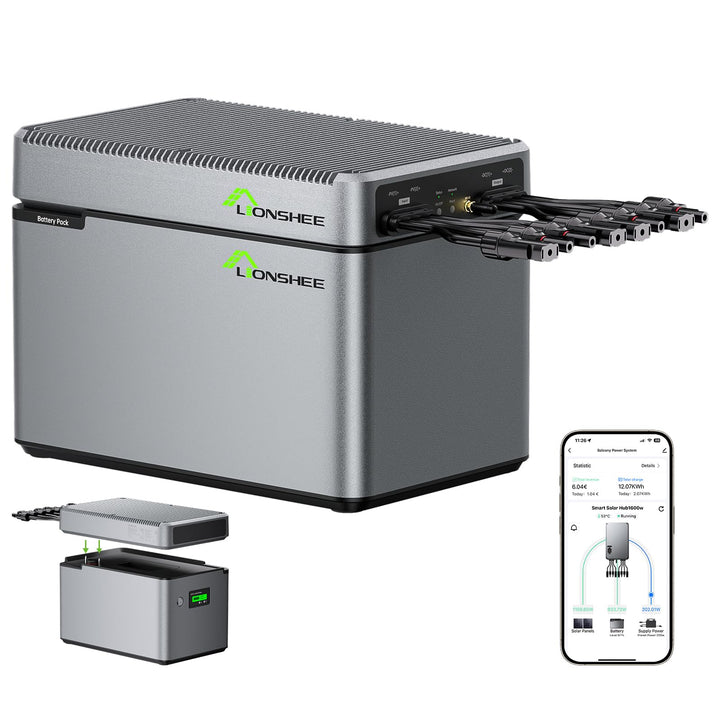 Balkonkraftwerk, PV-HUB EMS Speichersystem, 1600W DC-Ausgang mit 1024Wh LiFePO4-Batterie, IP65 wasse