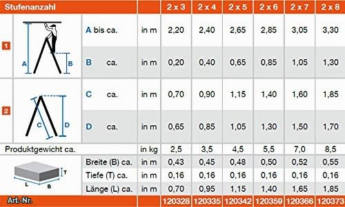 Krause 120373 Aluminium Stufen-Doppelleiter Arbeitshöhe (max.): 3.30m Silber DIN EN 131 8kg