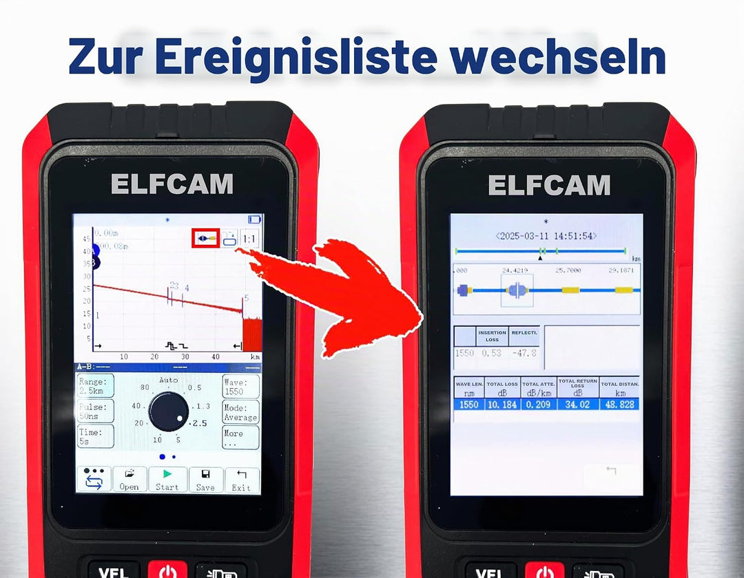 Elfcam - Mini OTDR Monomode 1310nm/1550nm, 22dB/20dB, bis zu 60km, mit Optischem Photometer/Multimet