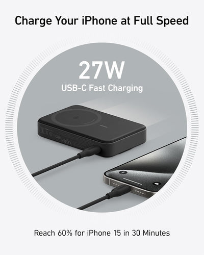 Anker MagGo Powerbank, Qi2-zertifiziertes 15W ultraschnelles MagSafe-kompatibles mobiles Ladegerät,