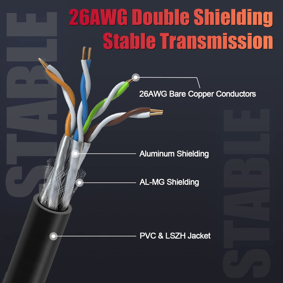 LAN Kabel 12 Meter, Cat 8 Netzwerkkabel 12m Geschirmt Ethernet Kabel Outdoor Indoor Hochgeschwindigk