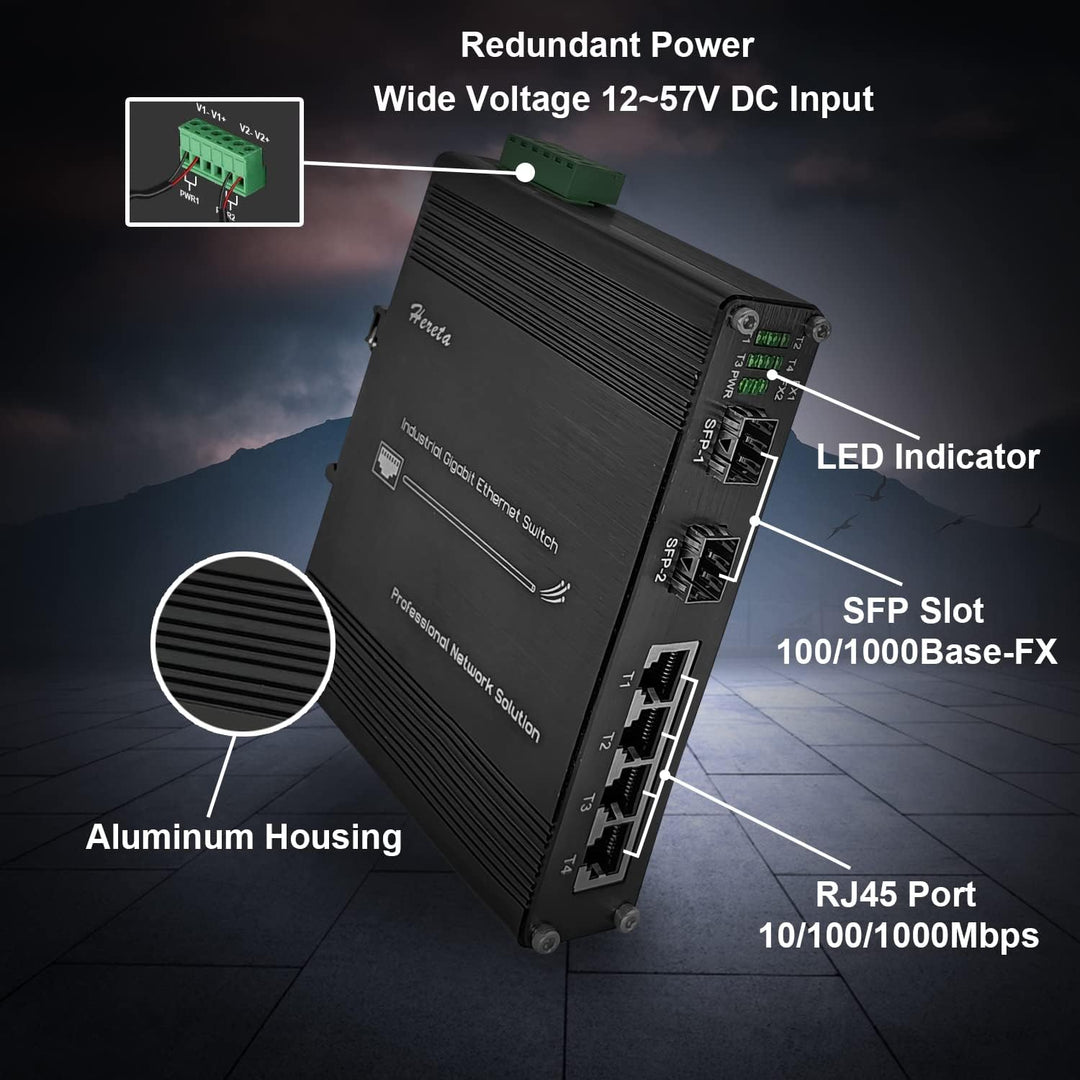 Gigabit Ethernet Switch 4 TP-Ports 10/100/1000Base-TX und 2 SFP Ports 1000Base-FX gehärteter industr