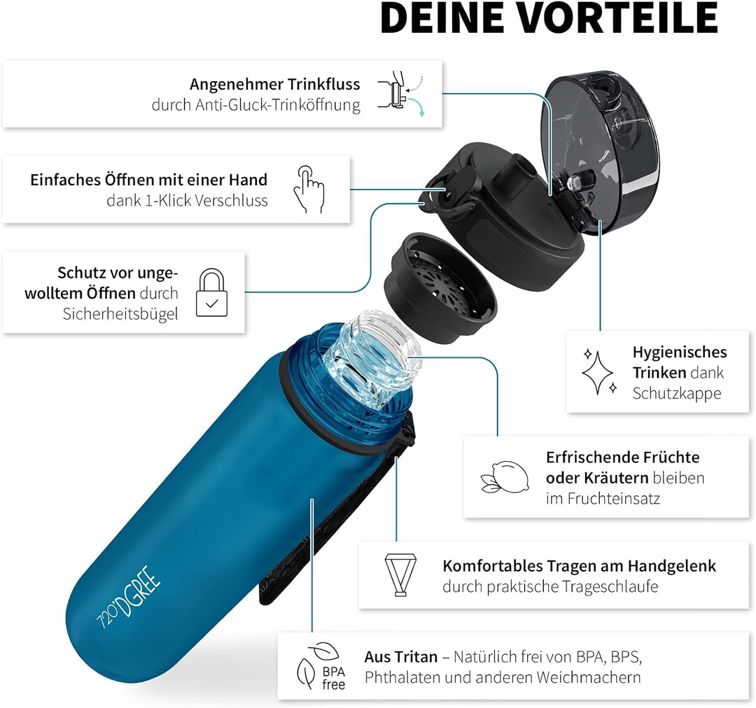 720°DGREE Trinkflasche “uberBottle“ 350ml, 500ml, 650ml, 1l, 1,5 Liter softTouch +Früchtebehälter -