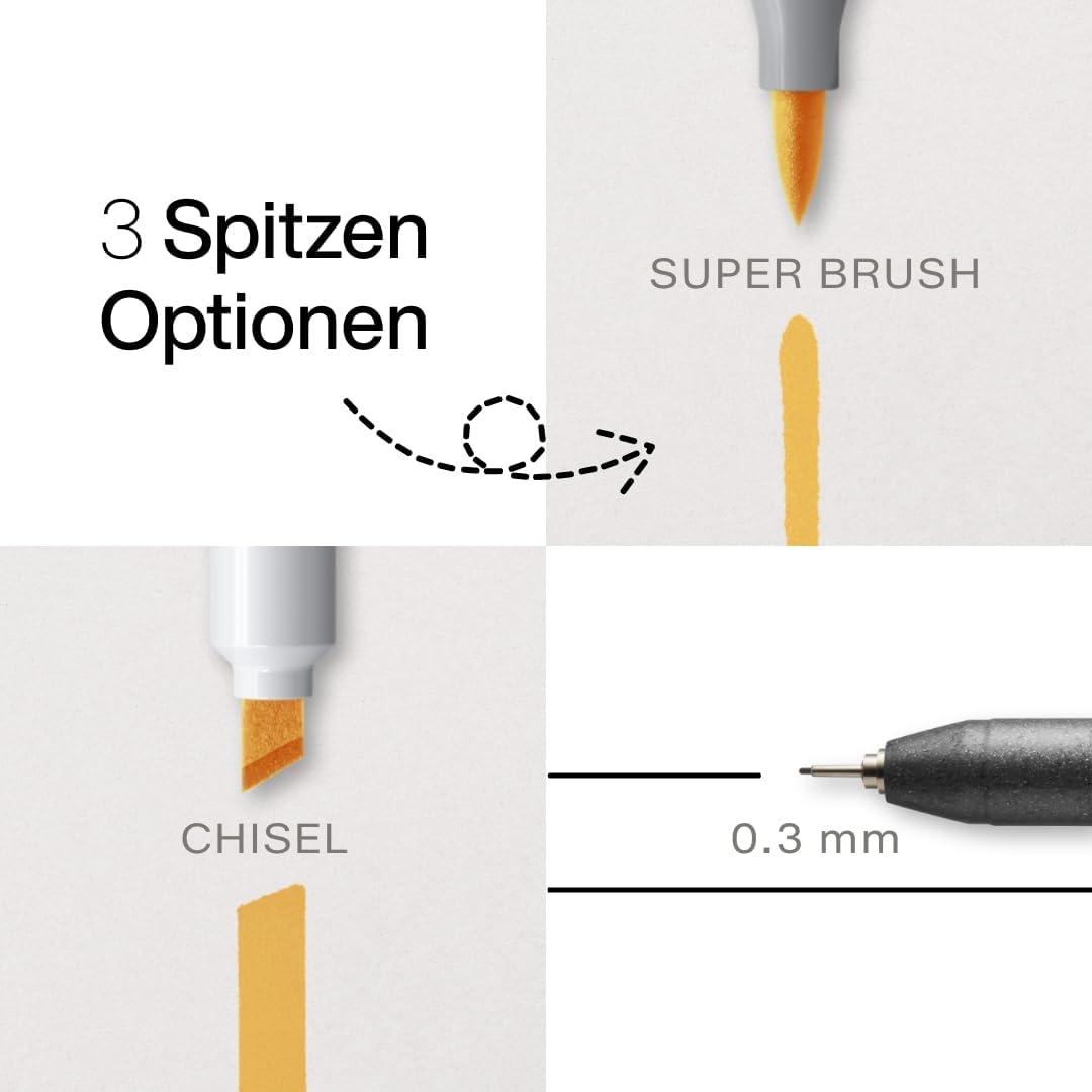 COPIC Ciao Marker Set 5+1 Portrait colours 2, Blisterpackung mit 5 Markern + 1 Multiliner 0,3 mm, fü