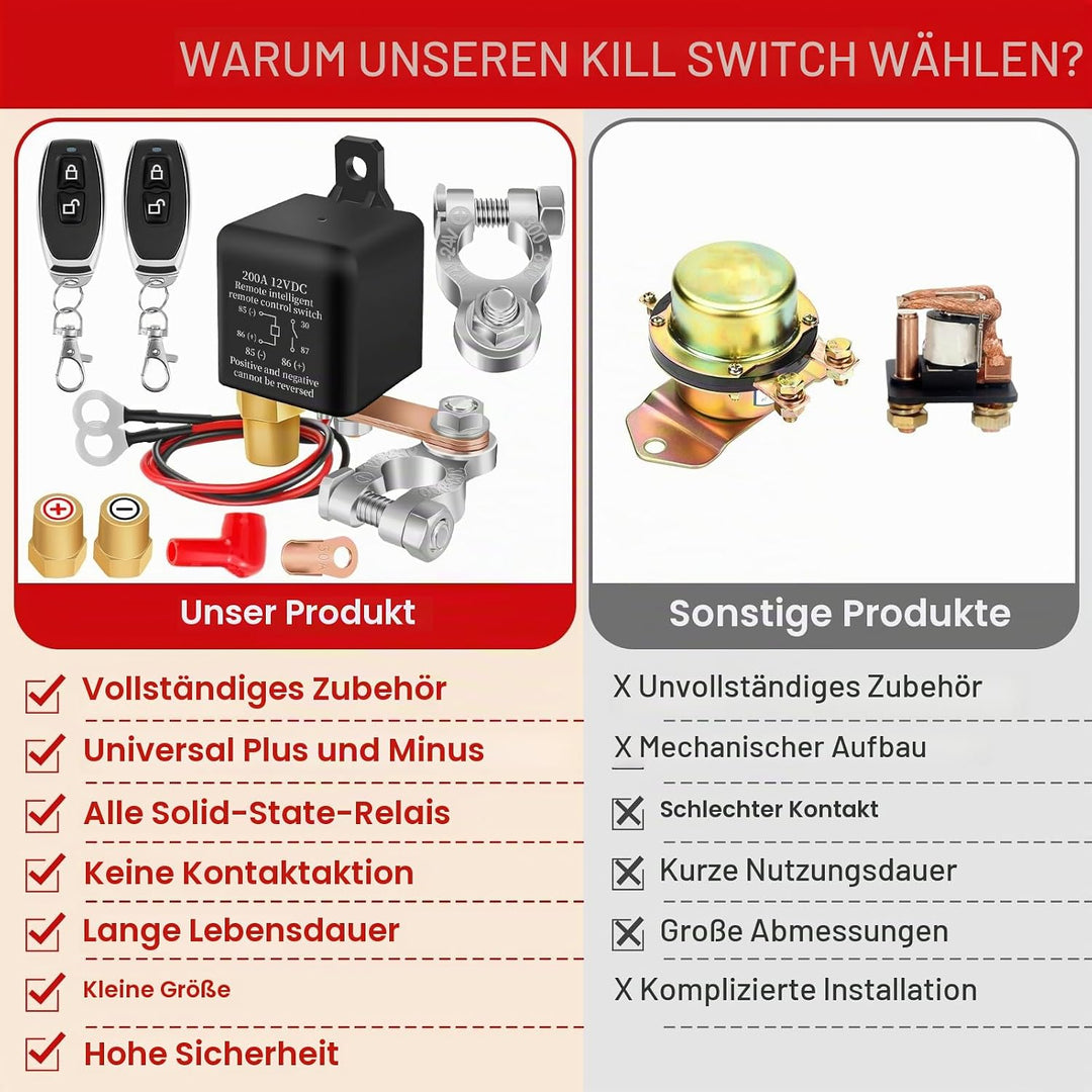 Batterie Trennschalter 12V Batterieschalter Auto Batterieschalter 12V 200A Batterie Schalter 12v Mit