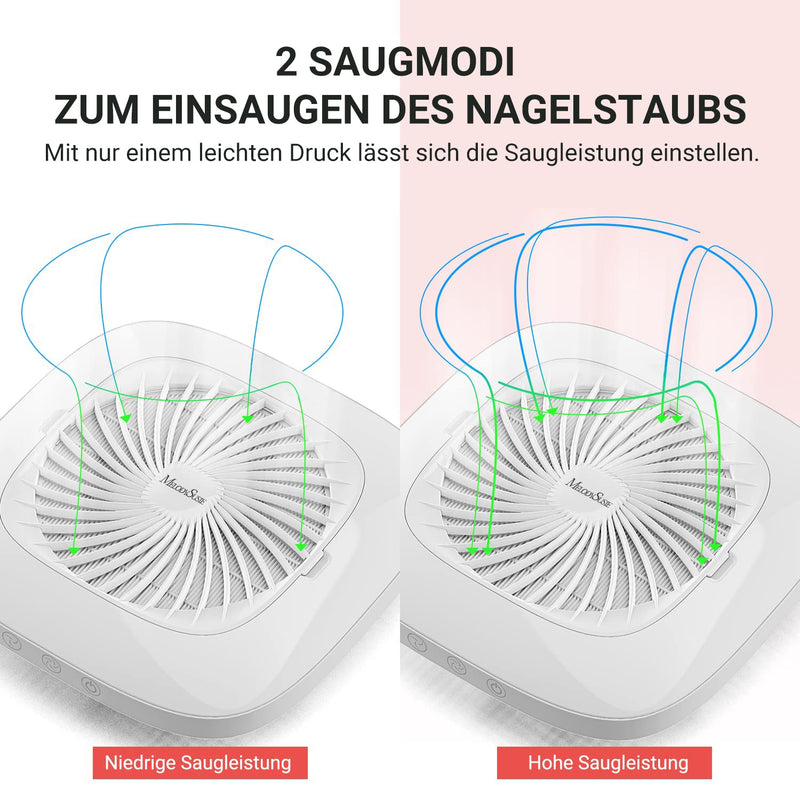 MelodySusie Nagelstaubsauger mit Filter, Professionelle Staubabsaugung für Nagelstudio & Zuhause Lei