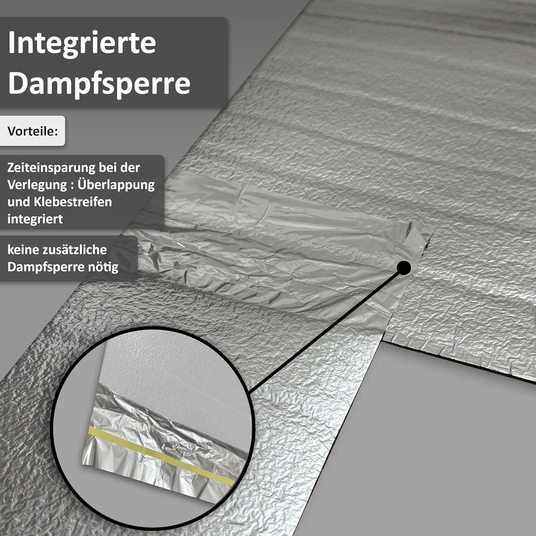 25 m² | uficell Trittschalldämmung ALU PLUS 2 mm Stark | Akustik Tritt- und Gehschalldämmung für Lam