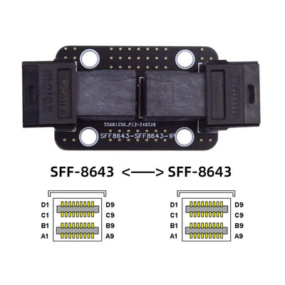 chenyang SFF-8643 Koppleradapter Mini SAS 4.0 SFF-8643 Buchse auf Buchse Interner Erweiterungsadapte