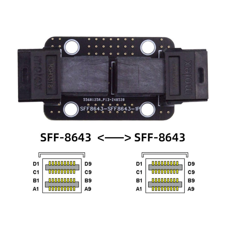 chenyang SFF-8643 Koppleradapter Mini SAS 4.0 SFF-8643 Buchse auf Buchse Interner Erweiterungsadapte