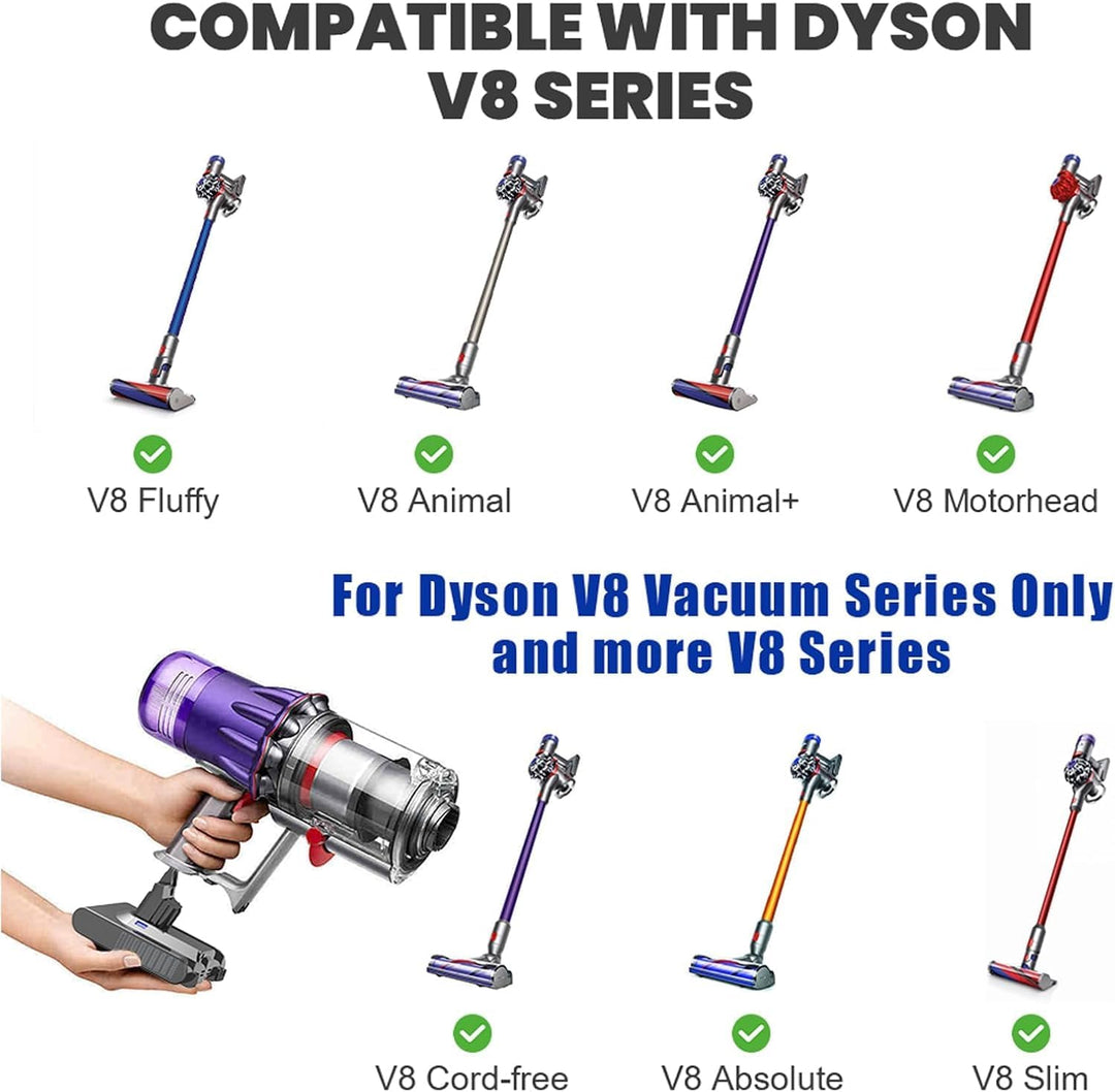 Akku für Dyson V8, Powtree Ersatzakku für Dyson SV10 Kompatibel mit V8 | Animal Absolute Motörhead E