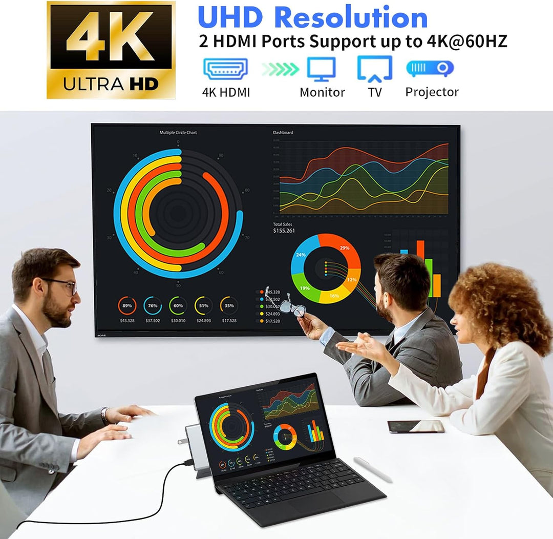 Surface Pro 11/10/9 Hub Dockingstation mit Dual HDMI 4K@60Hz, USB C Thunerbolt 4 (8K Video+40Gbps+10