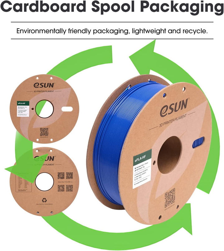 eSUN Hohe Geschwindigkeit PLA Filament 1.75mm, 3D Drucker Filament PLA-HS, Massgenauigkeit +/- 0.03m