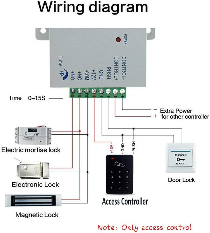 YAVIS RFID Zugangskontrolle System Kit Set Touchscreen Codeschloss Türöffner + 180kg / 350lbs Elektr