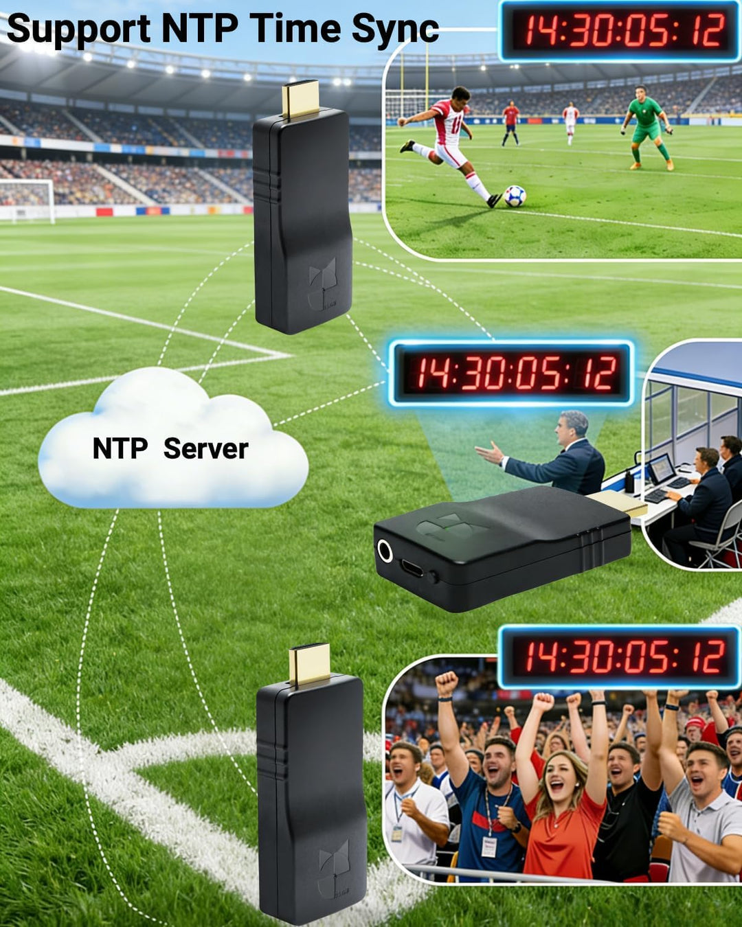 DDMALL Wireless Streaming Encoder, H.265 H.264 HDMI Live-Video-Encoder, Streamen von 1080p auf Faceb