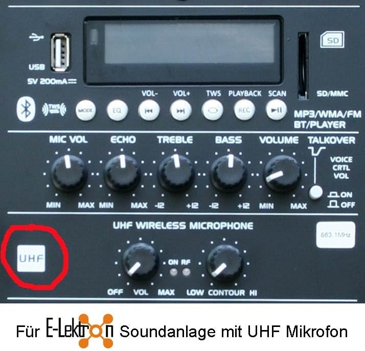 Elektron UHF Headset-Mikrofon für PA Soundanlage EL30-M & EL38-M MK-III (863.1MHz), 863.1MHz