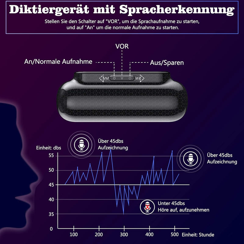 16GB Digital Diktiergerät Magnetisch Mini Audio Aufnahmegerät mit Stimmenaktivierung |192 Stunden Au