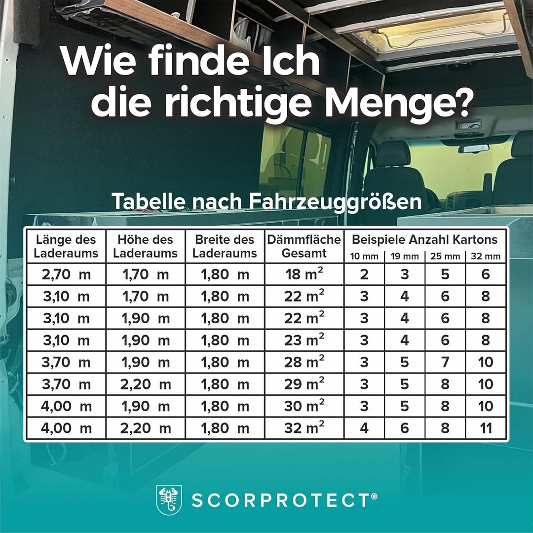 Armaflex® Armacell® original XG Kautschuk Platten selbstklebend (Isolierstärke 25 mm 1000 x 4000 mm