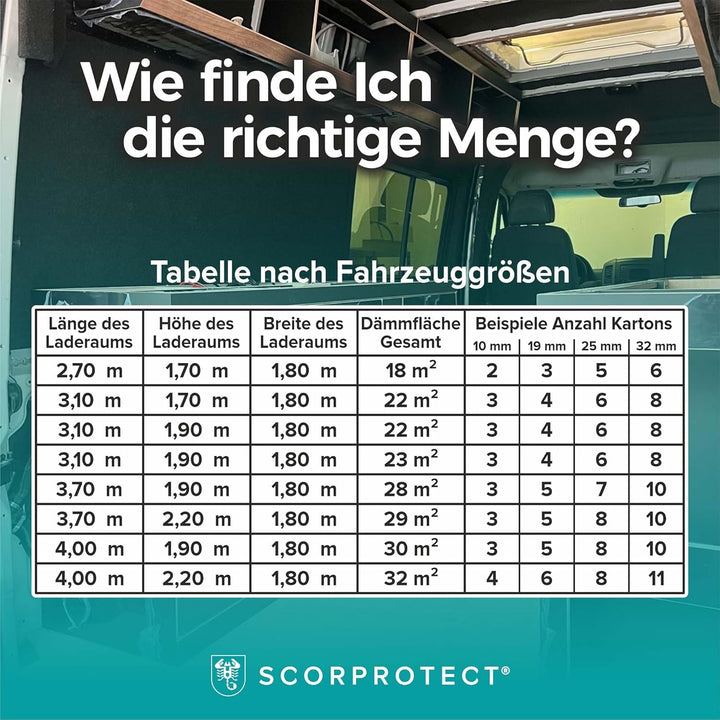 Armaflex® Armacell® original XG Kautschuk Platten selbstklebend (Isolierstärke 25 mm 1000 x 4000 mm
