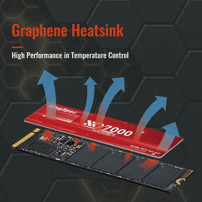 KingSpec 2TB M.2 SSD 2280 NVMe Gen4x4, Unglaubliche Lese-/Schreibgeschwindigkeit bis zu 7400/6600 MB