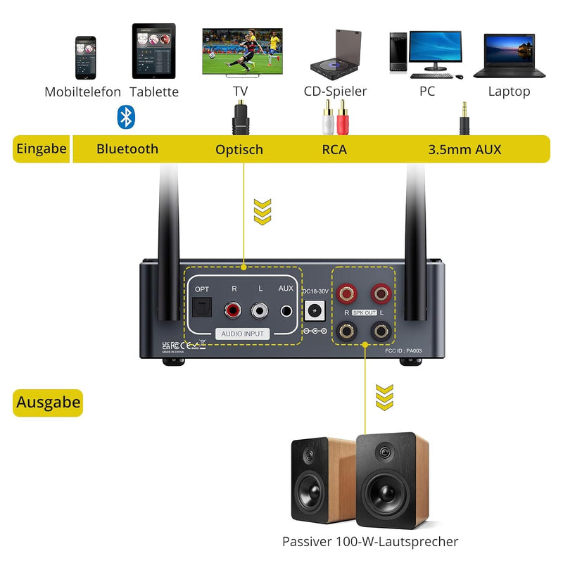 PROZOR Verstärker HiFi Stereo 2 Kanal 50W+50W Bluetooth Verstärker für Lautsprecher Kopfhörerverstär