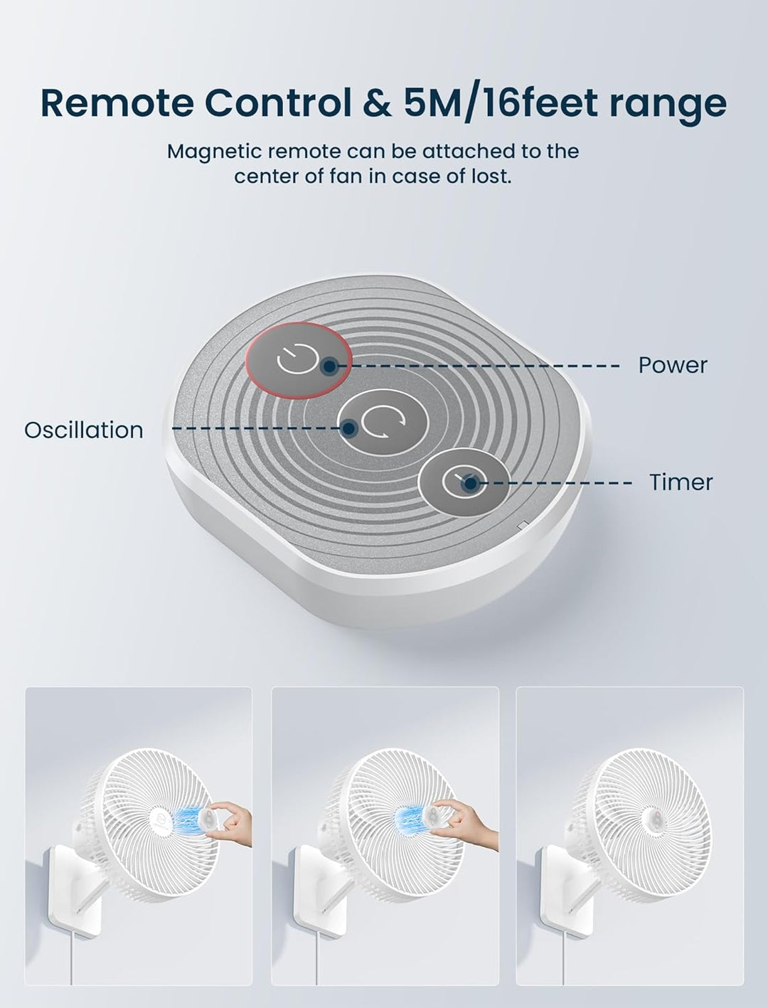 Automatischer Oszillierender Wandventilator, 25,4 cm (10 Zoll), für Schlafzimmer, klein, tragbar, mi