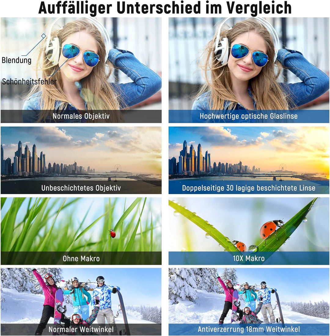 NEEWER 55mm 0,43X HD 2 in 1 Weitwinkel & Makroobjektiv, Ultraweitwinkelobjektiv mit 18mm Brennweite