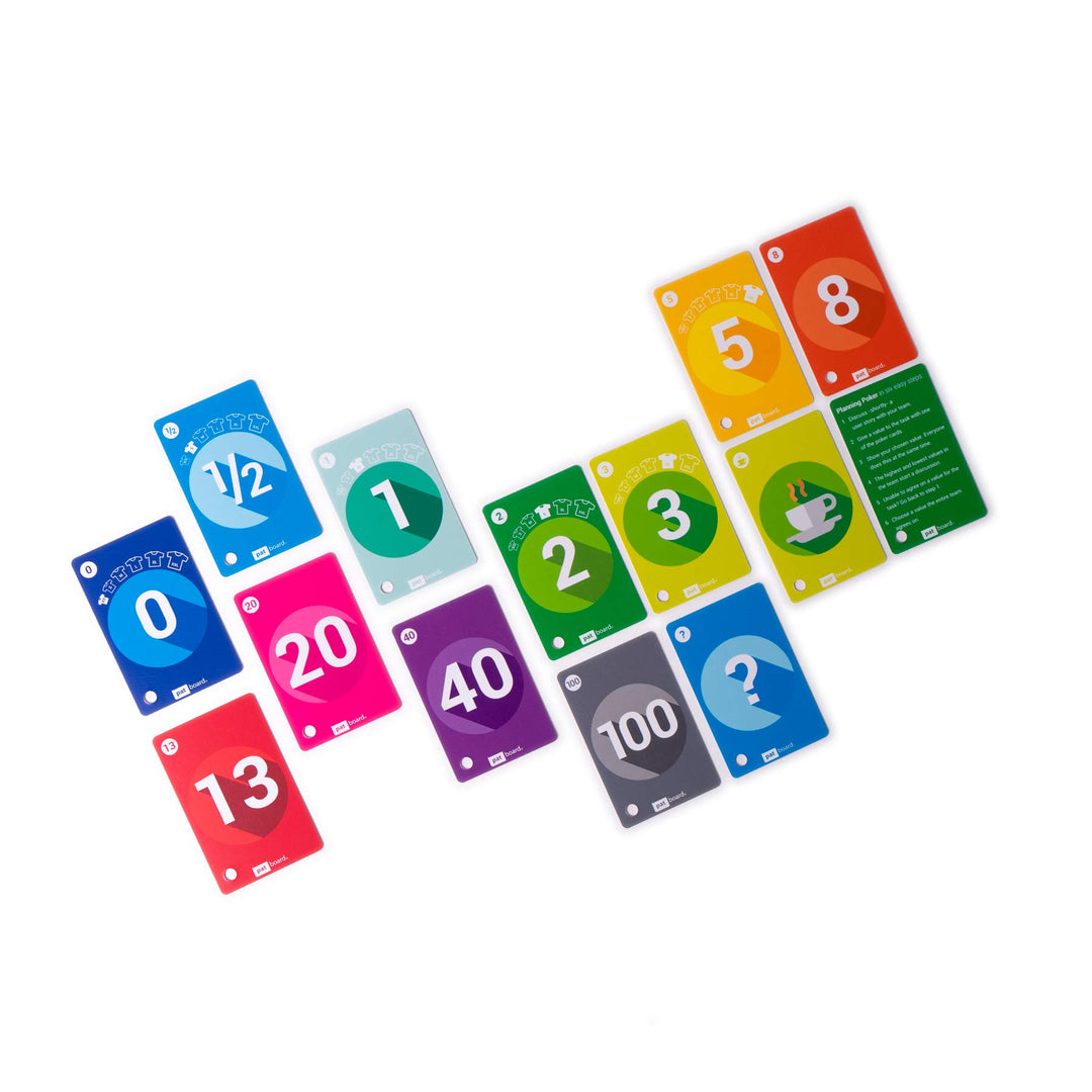 PATboard Planning Poker Cards - Set mit 4 Decks - Schreibwaren für agiles Scrum - Schätzung Fibonacc