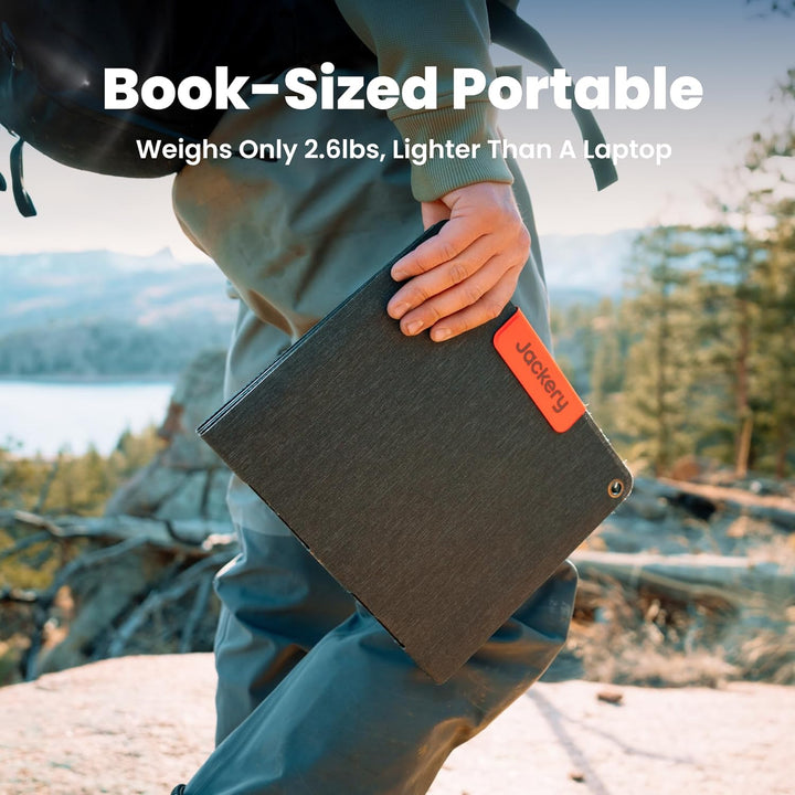 Jackery SolarSaga 40 Mini-Solarmodul, tragbare Solarmodule mit USB-C & USB-A Ports, faltbares Solar-