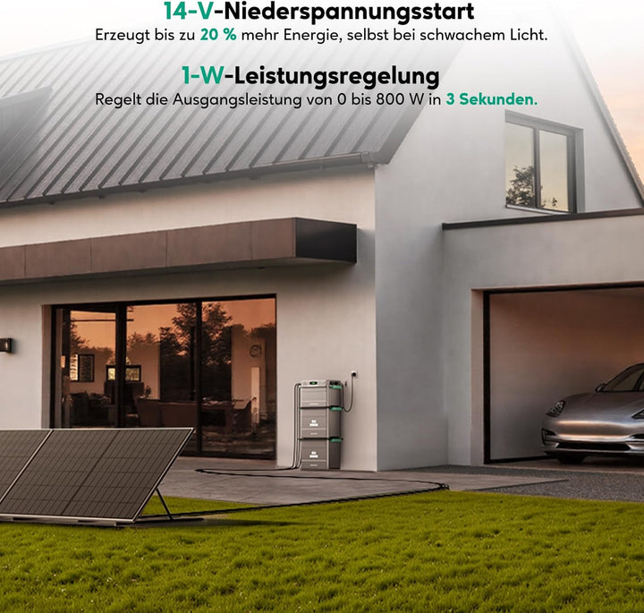 All-in-One Balkonkraftwerk mit Speicher, ZENDURE SolarFlow 800 Plus Photovoltaik Speicher mit Batter