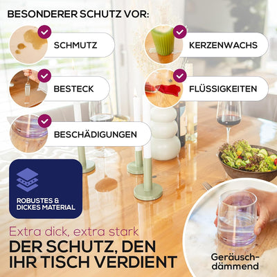 BEAUTEX Glasklar Folie 2 mm + abgeschrägte Kante, transparente Tischdecke Tischschutz, Made in Germa