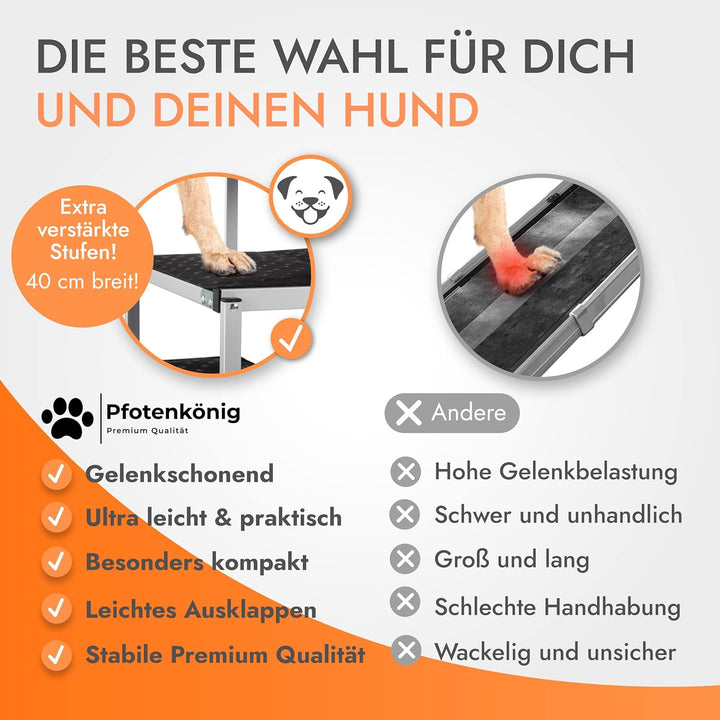 PFOTENKÖNIG® Hundetreppe Auto [bis 70kg] - ultraleichte Premium Hunderampe Auto klappbar - Einstiegs