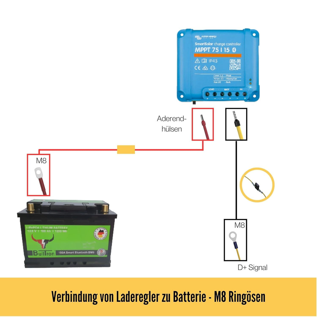 3,5m Anschlusskabel für Laderegler | bis 30A Stromstärke | Verbindung Laderegler zu Batterie l M8 Ba