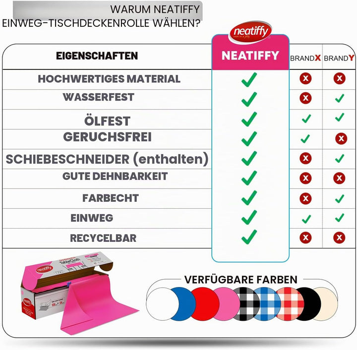 Neatiffy 137 cm x 30 m Einweg-Tischdecke aus Kunststoff, Party-/Bankett-Tischdecke, Tischdecken für