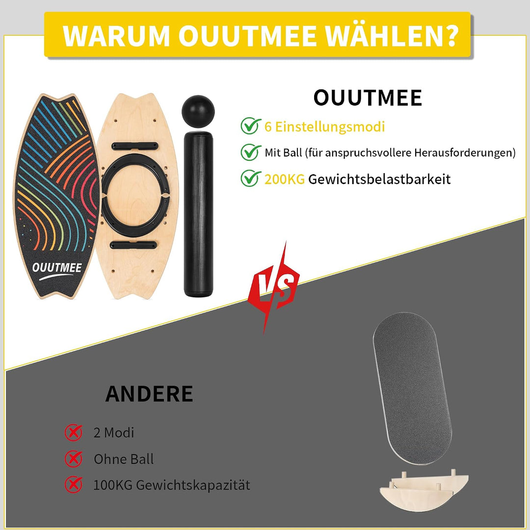 OUUTMEE Multifunktionale Balanceboard Holz 8 Einstellbare Modi Kinder(14+) und Erwachsene Balanceboa