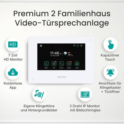MATHFEL 2 Familienhaus 4 Draht Video Fingerprint Türsprechanlage Gegensprechanlage Fischaugenkamera