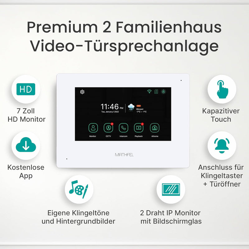 MATHFEL 2 Familienhaus 4 Draht Video Fingerprint Türsprechanlage Gegensprechanlage Fischaugenkamera