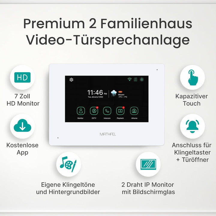 MATHFEL 4 Draht Video Fingerprint Türsprechanlage Gegensprechanlage Fischaugenkamera 170 Grad Aussen