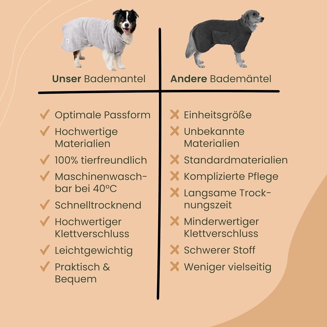 TESTSIEGER Hundebademantel - Flauschiger Mikrofaser-Mantel für trockene, glückliche Hunde - Saugstar