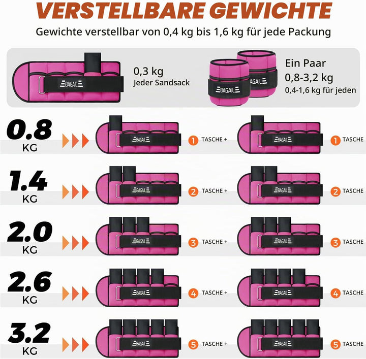 BAGAIL Verstellbare Knöchelgewichte 2er Pack, mit abnehmbaren Sandsäcken, tragbare Handgelenk - und