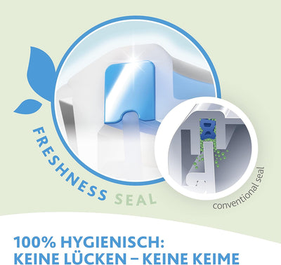 Emsa 508547 Clip & Close | Rechteckige Frischhaltedose | mit Deckel | 5.4 Liter | Transparent/Blau R