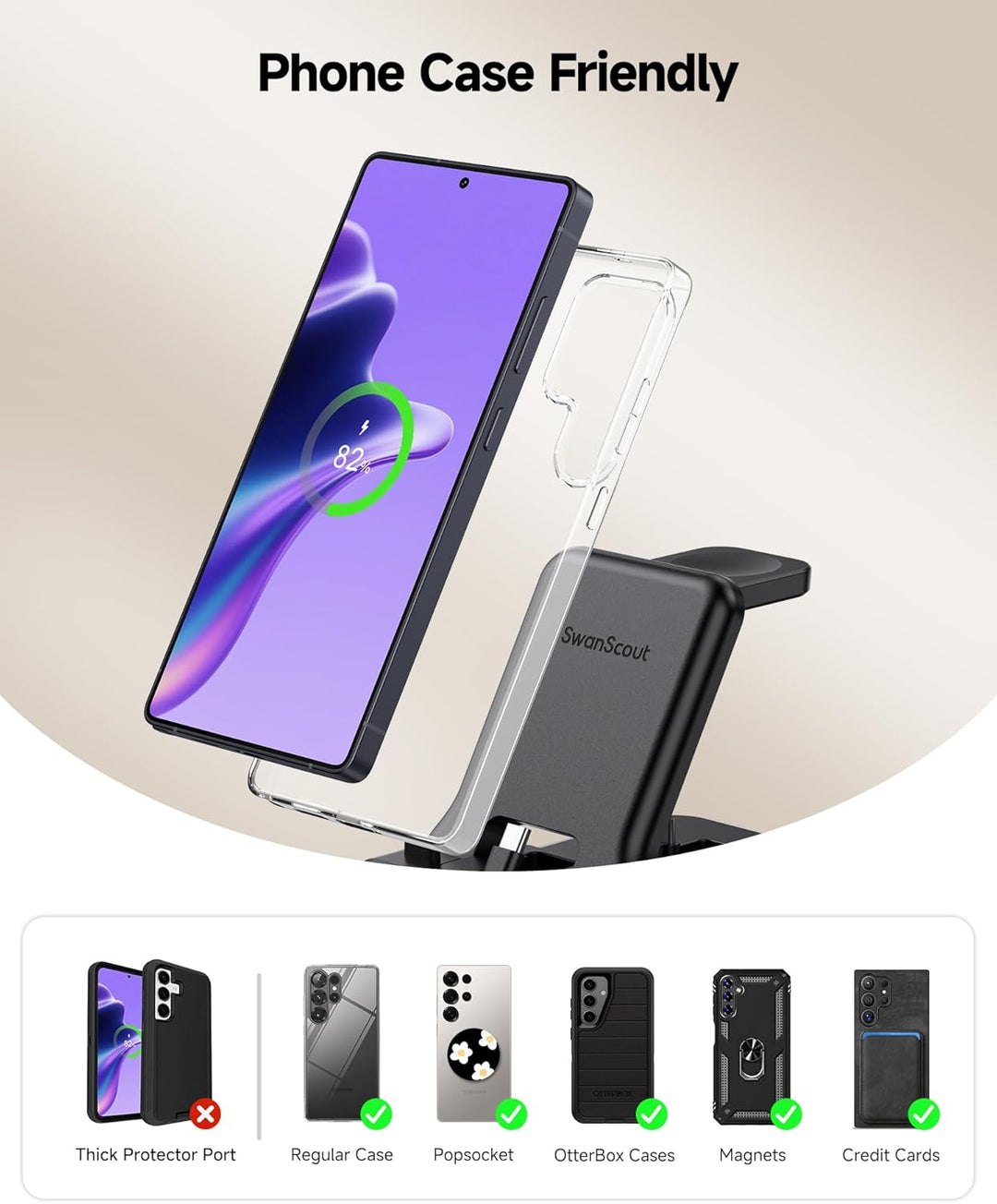 25W USB C Schnell Ladestation für Samsung Galaxy S26 Ultra/S26+/S26/S25/S24/Z Flip 7/Z Fold 7/A56/A3